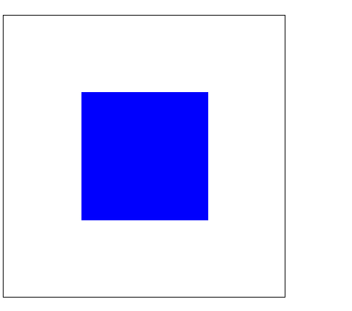 nautical signal flag Sierra